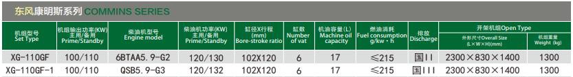 100KW康明斯发电机组