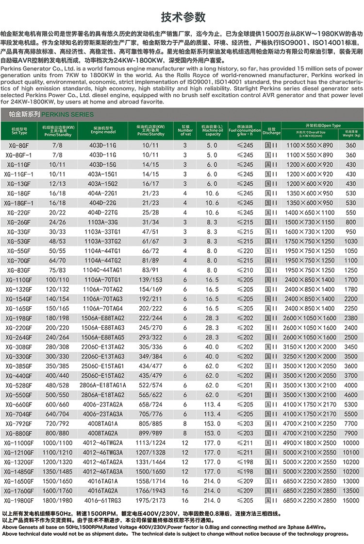 1200kw帕金斯柴油发电机