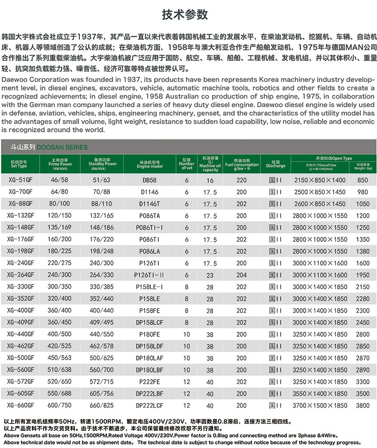 600kw大宇发电机组