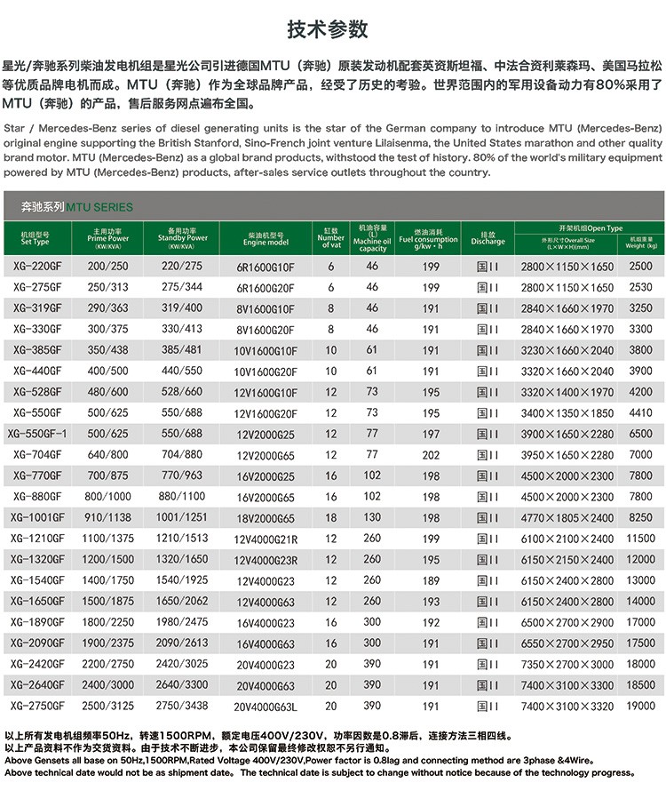 奔驰发电机组